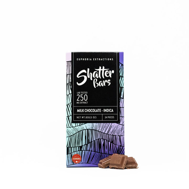 EUPHORIA EXTRACTIONS THC CHOCOLATE SHATTER BARS | 250MG EDIBLES