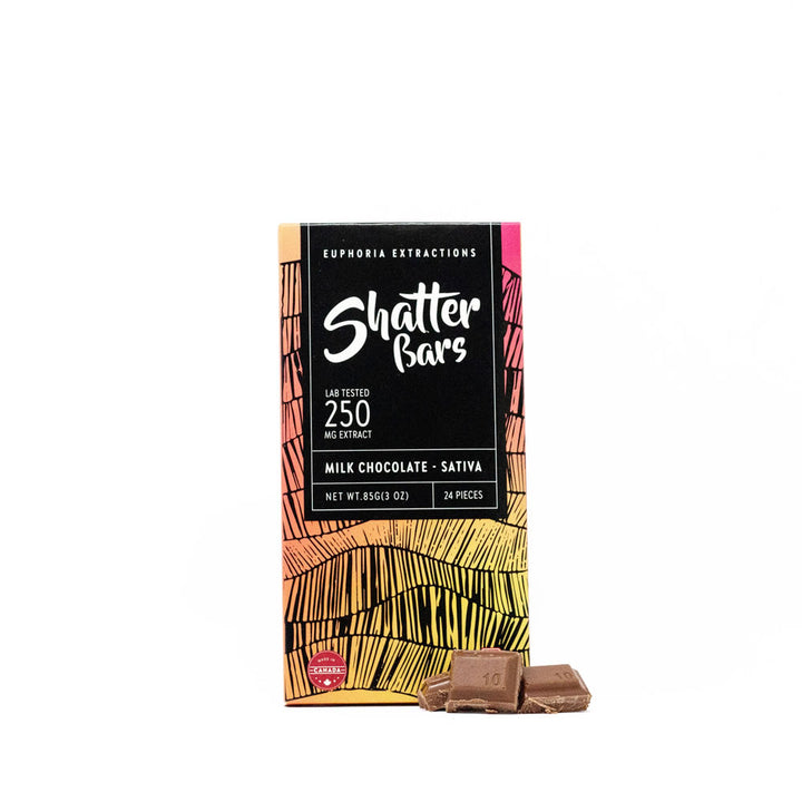 EUPHORIA EXTRACTIONS THC CHOCOLATE SHATTER BARS | 250MG EDIBLES