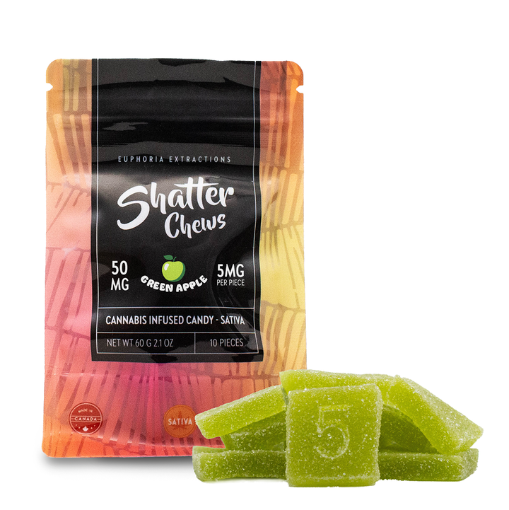 EUPHORIA EXTRACTIONS THC SHATTER CHEWS SNACK PACK GUMMIES | 50MG EDIBLES