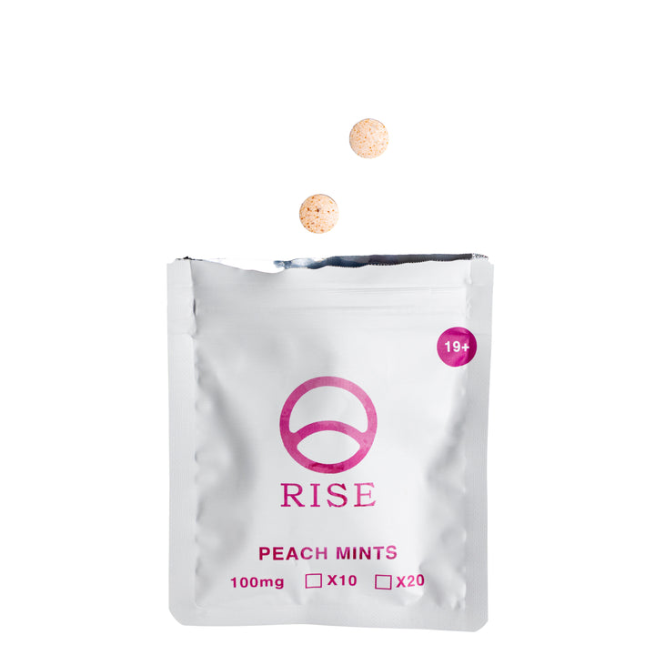 RISE SHROOMS MICRODOSE MINTS | 1000MG PSILOCYBIN